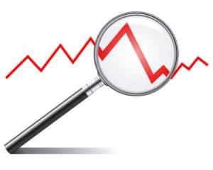 Identifying Deficiencies and Trends of Business